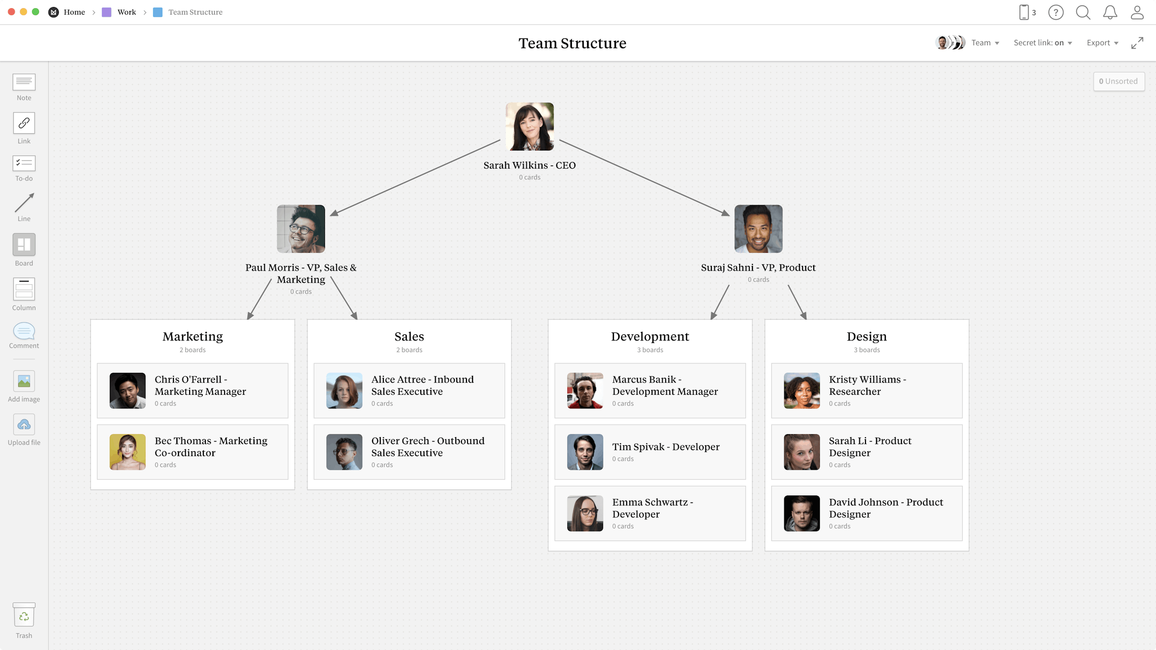 Team Structure Template