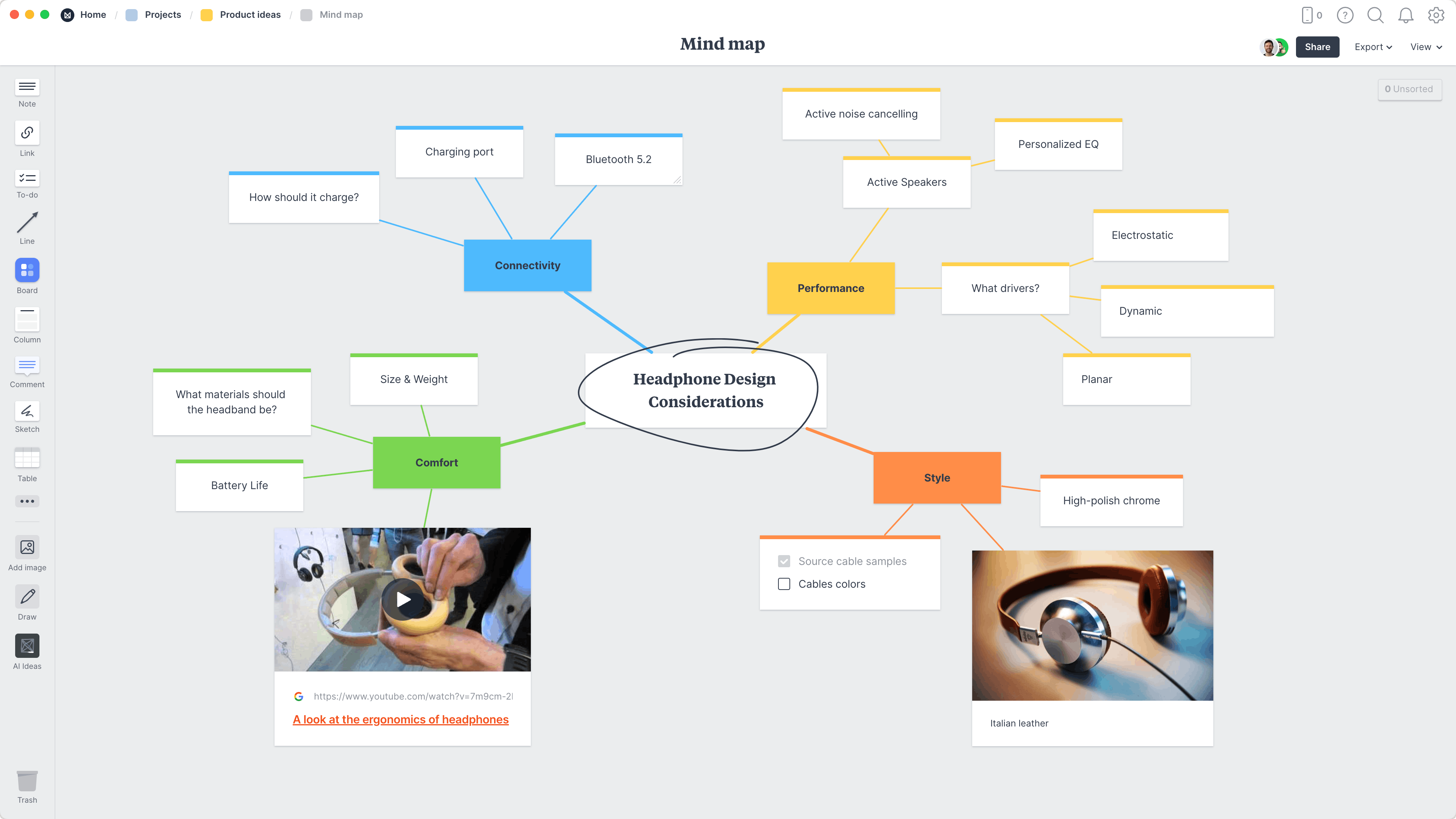 Mind Map Template, within the Milanote app