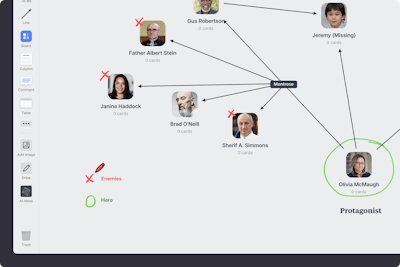 Character Relationship Map Template Example Milanote