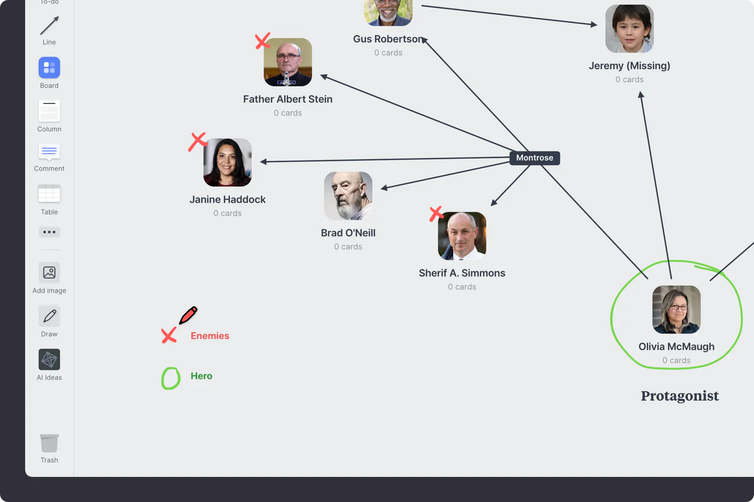 Character Relationship Map Template & Example Milanote