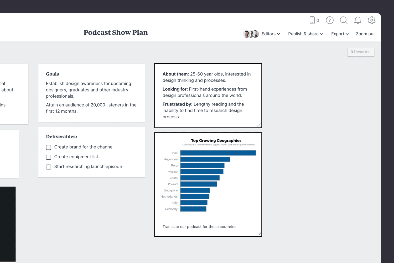 How To Start a Podcast: 2024 Step-By-Step Guide