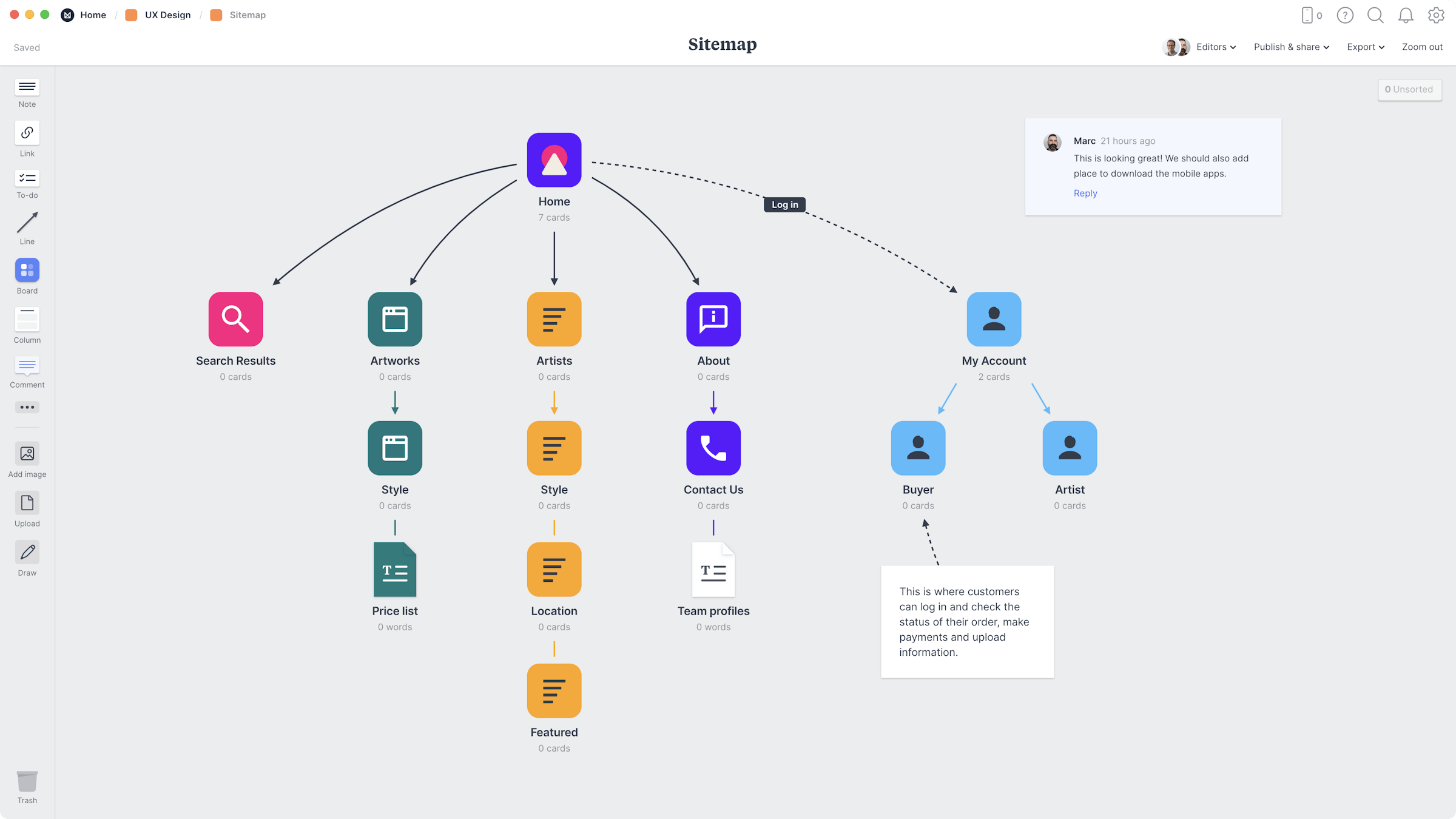 sitemap to clipboard