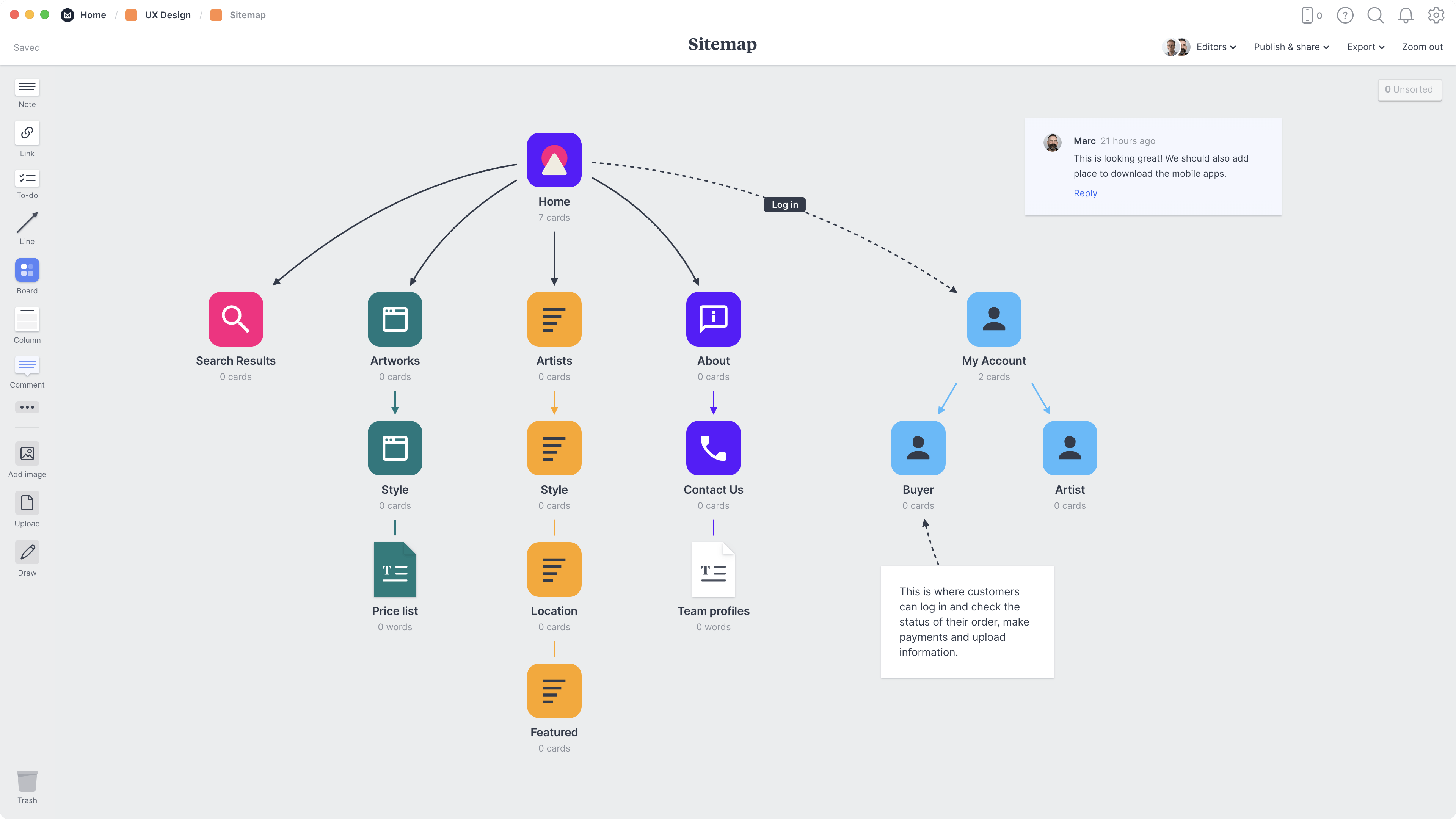 How To Create a Sitemap: 2024 Step-By-Step Guide