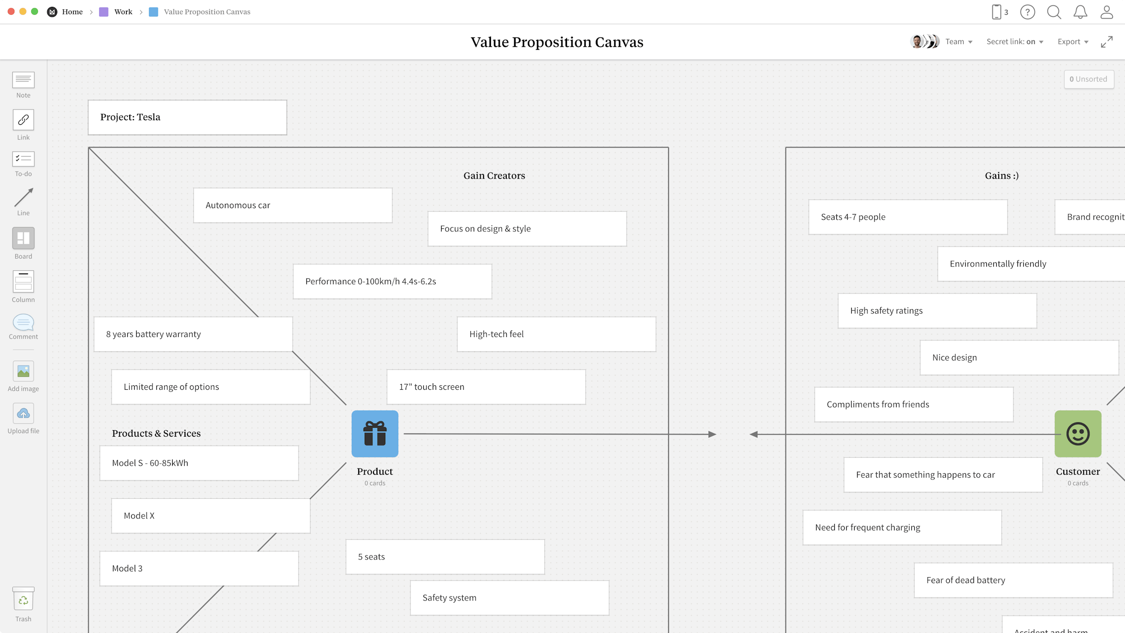 Value Proposition Canvas Template & Example - Milanote