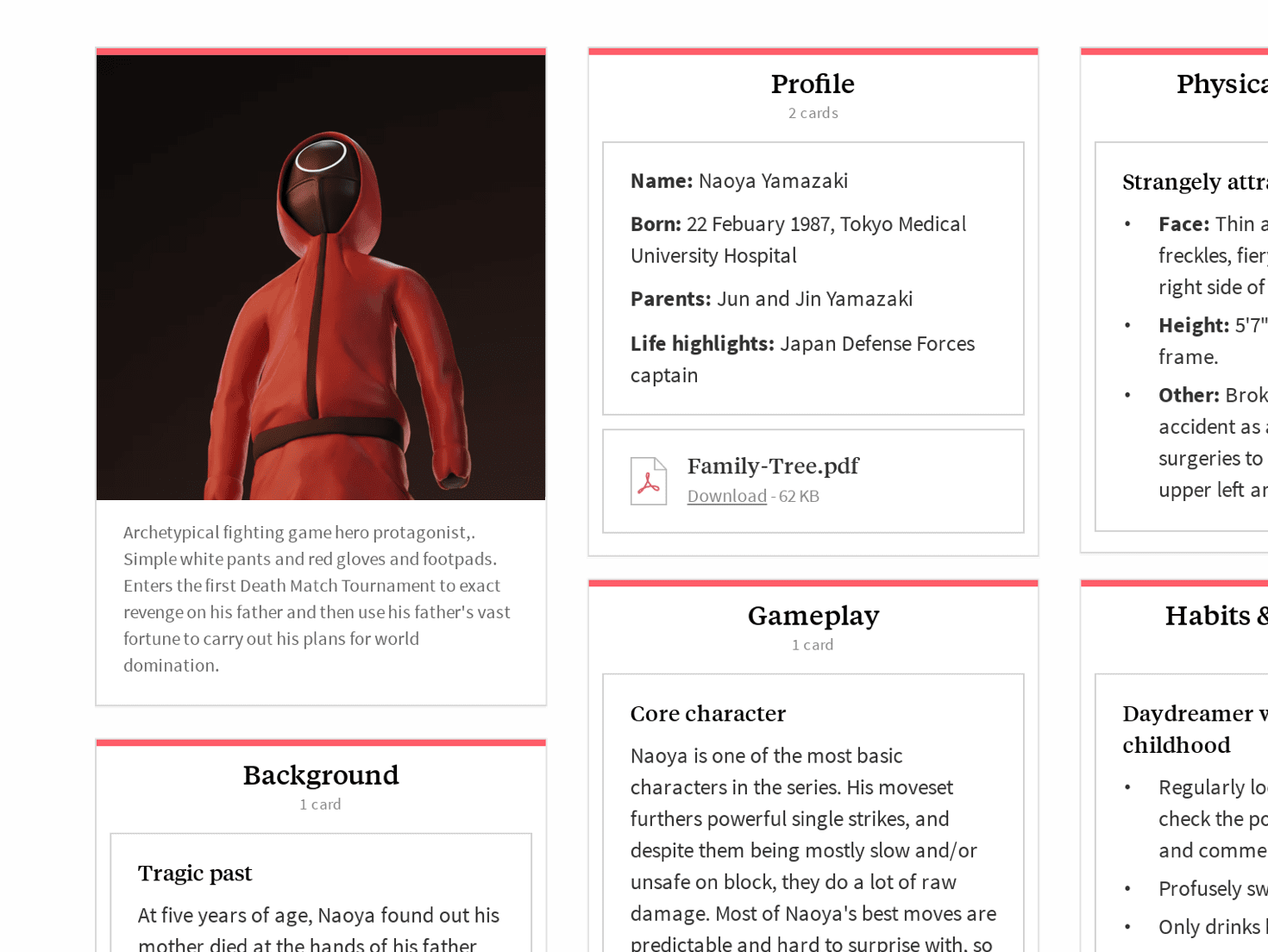 Game design character profile