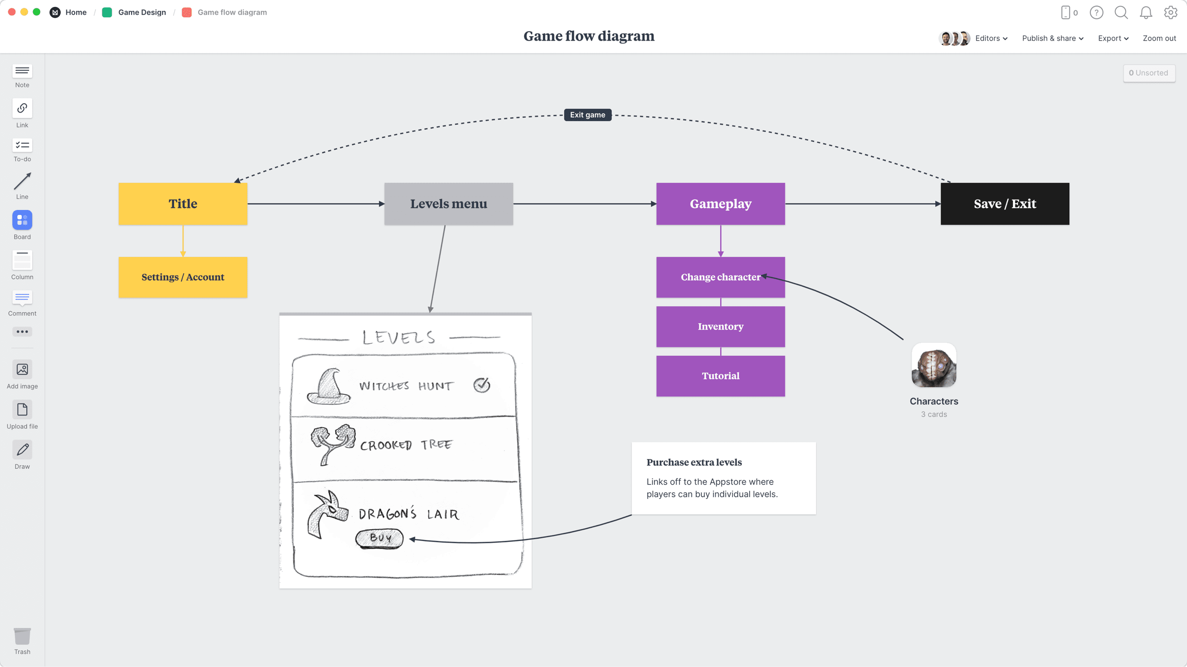 Game Flow Diagram Template, within the Milanote app