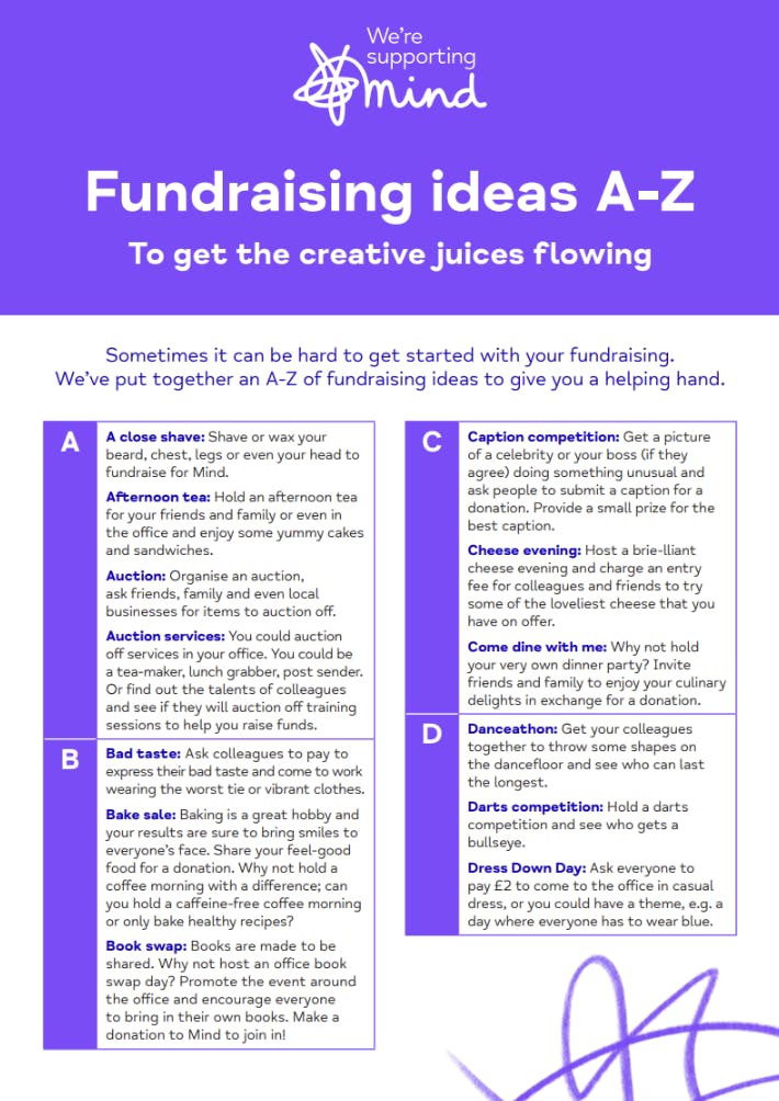 Fundraising ideas A-Z