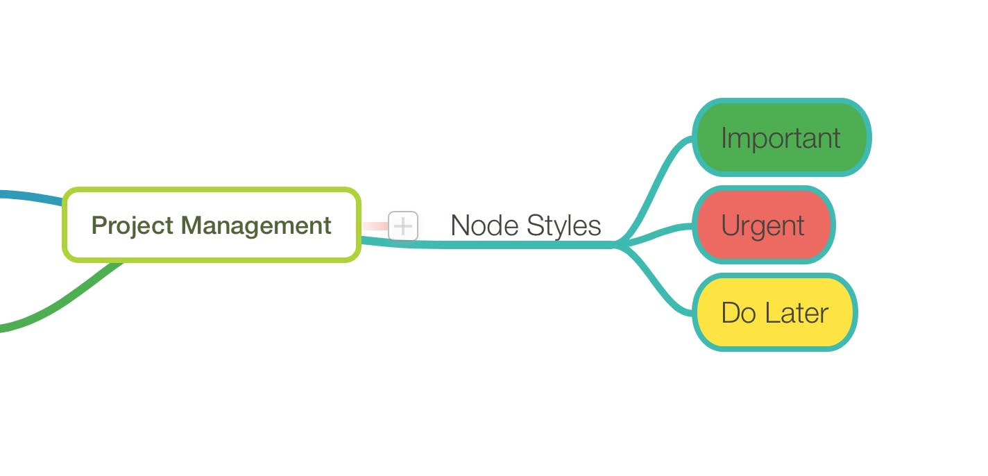 An example of how to use styles in MindNode