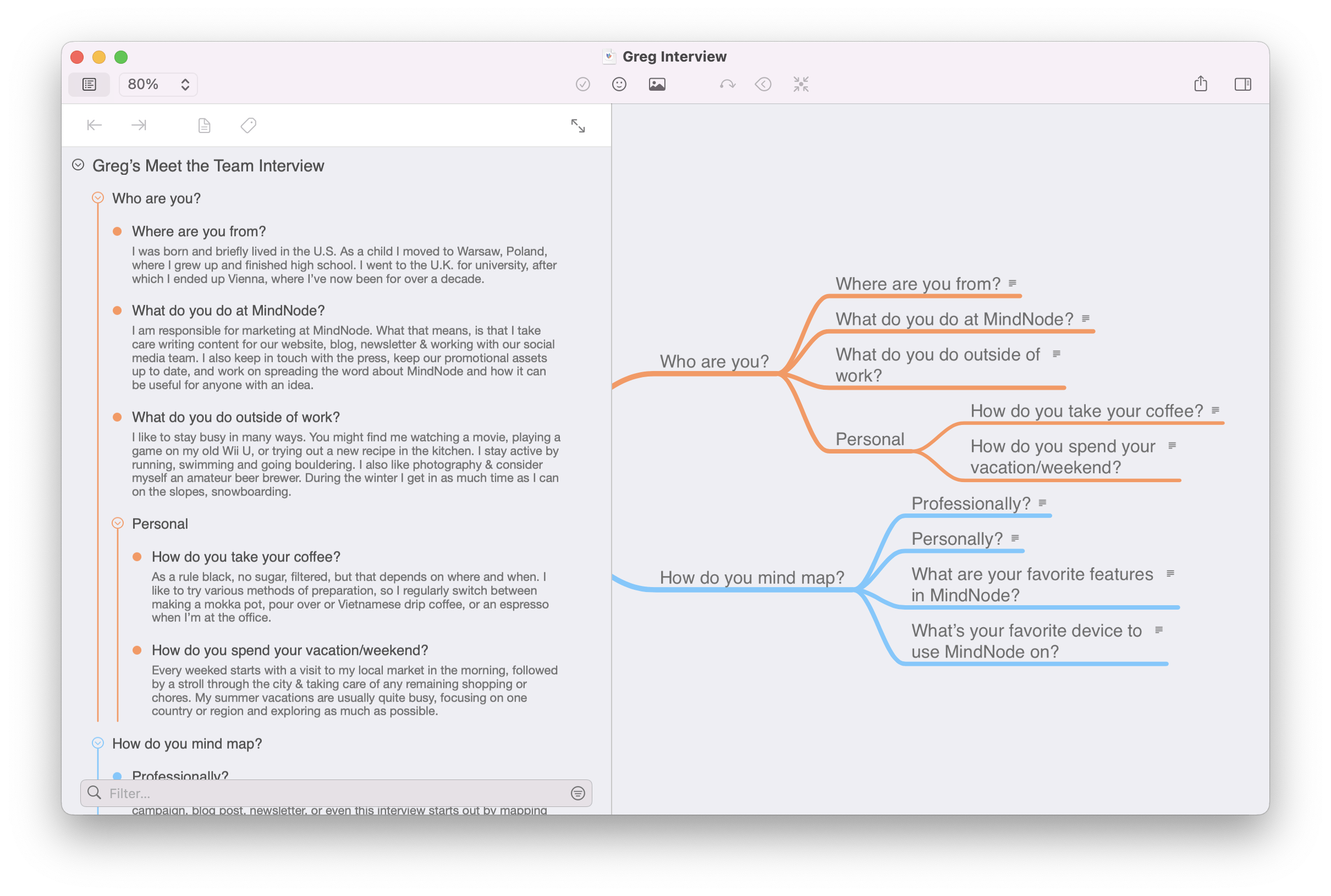 Greg's mind map for this interview