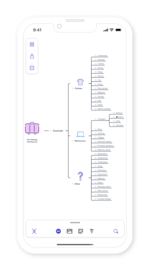 Matthias' packing list for traveling in MindNode