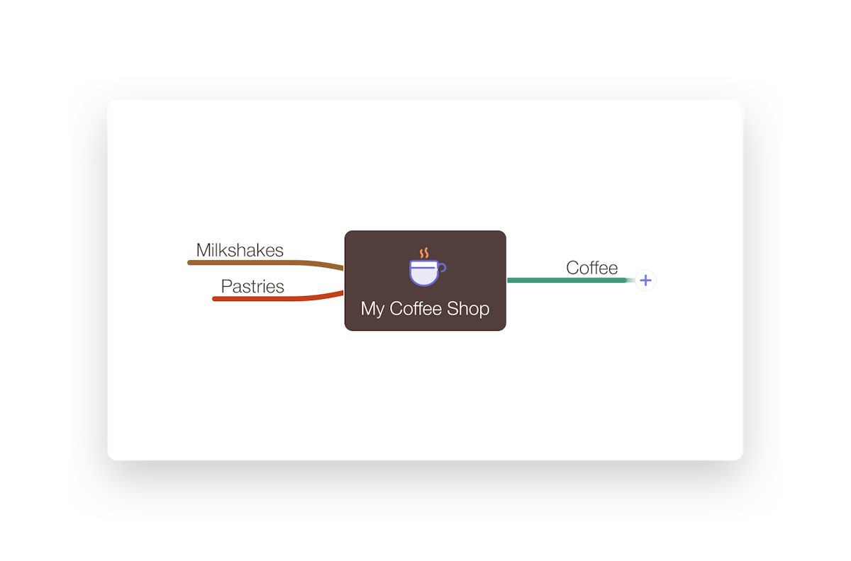 Adding your first thoughts by creating child nodes