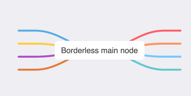 Create borderless main nodes in MindNode 7.3