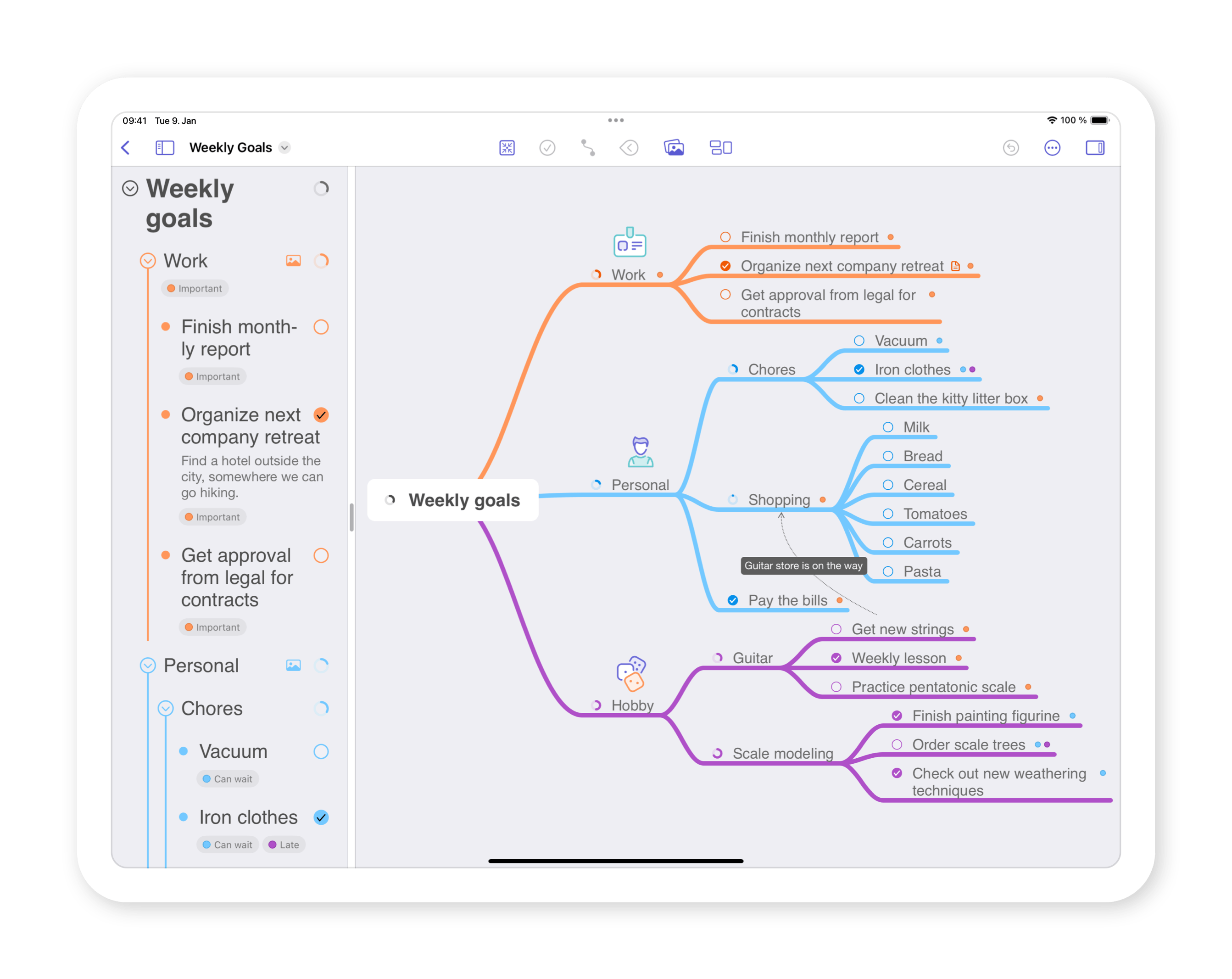 Tablet shows a MindNode Weekly Goals outline and mind map with color coded categories branching off into subcategories and tasks. The sidebar outline provides an option to check off completed tasks which then adds a check mark to the mind map. 
