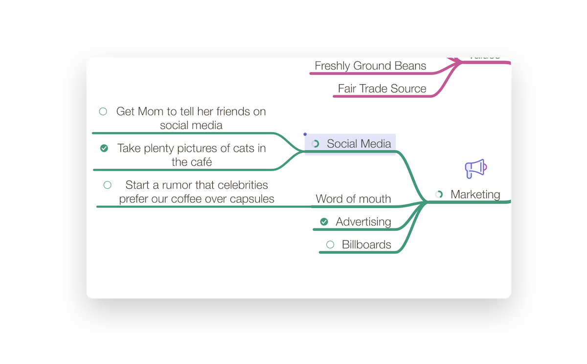 Adding a task to the end of your node