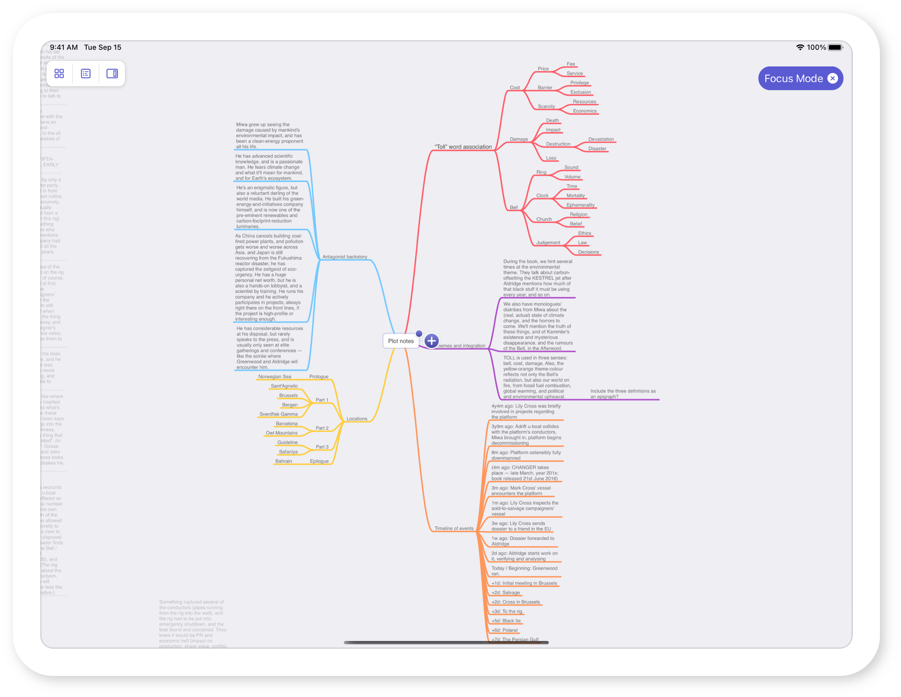MindNode on iPad showing Focus Mode