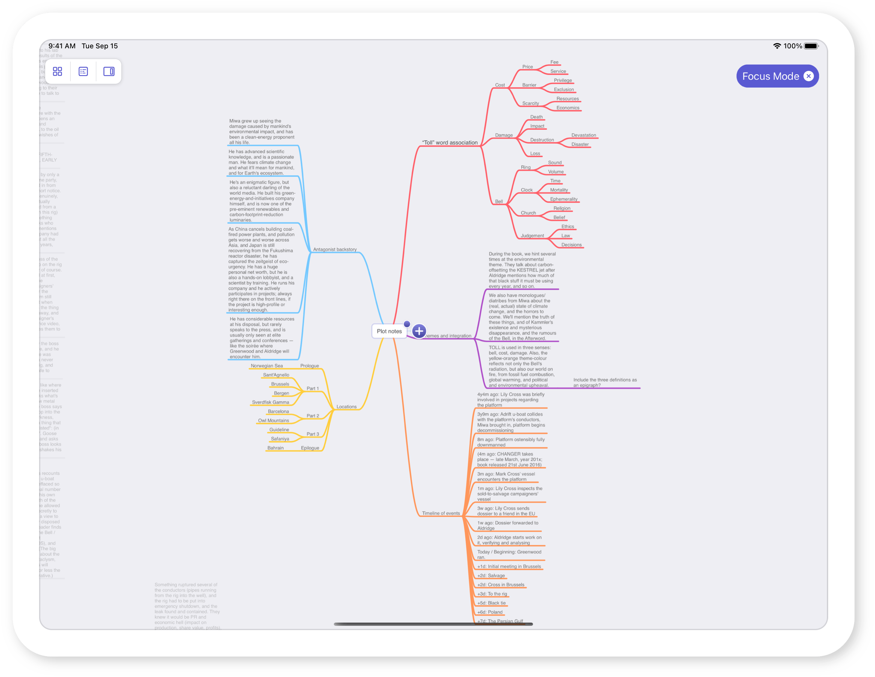 From Thoughts to Novels: How Matt uses MindNode to Write - MindNode