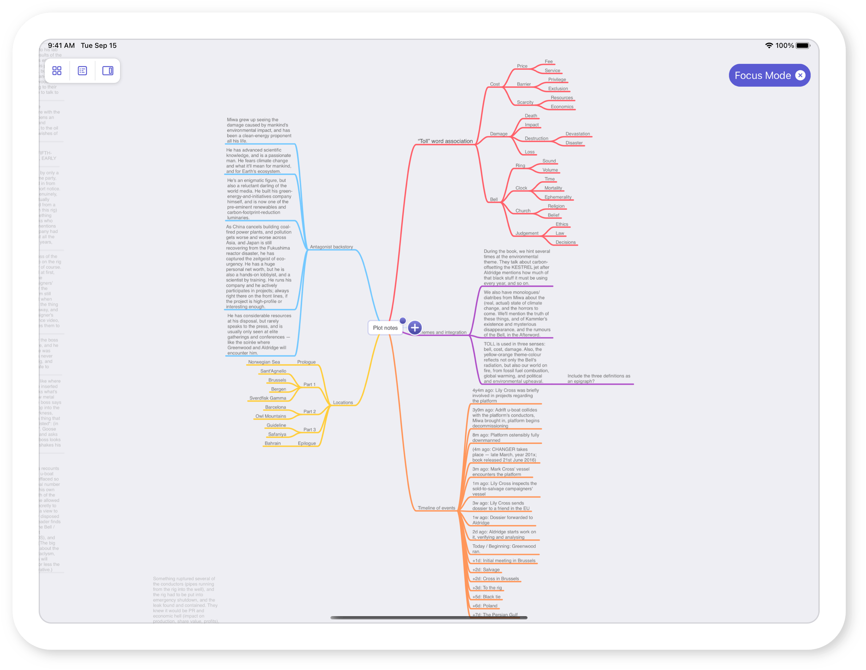 MindNode on iPad showing Focus Mode