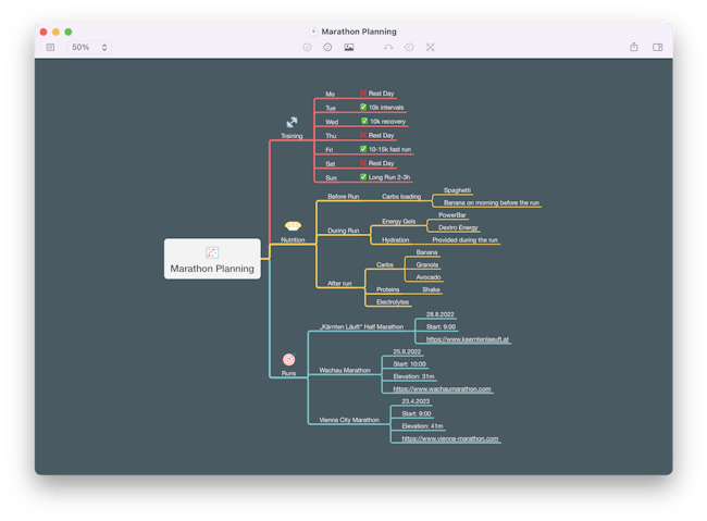 Michi uses MindNode to plan his marathon training