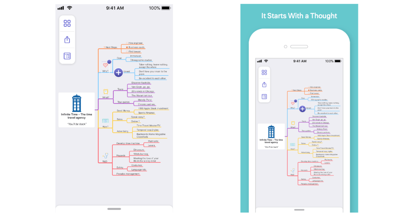 Comparison of screenshots of MindNode