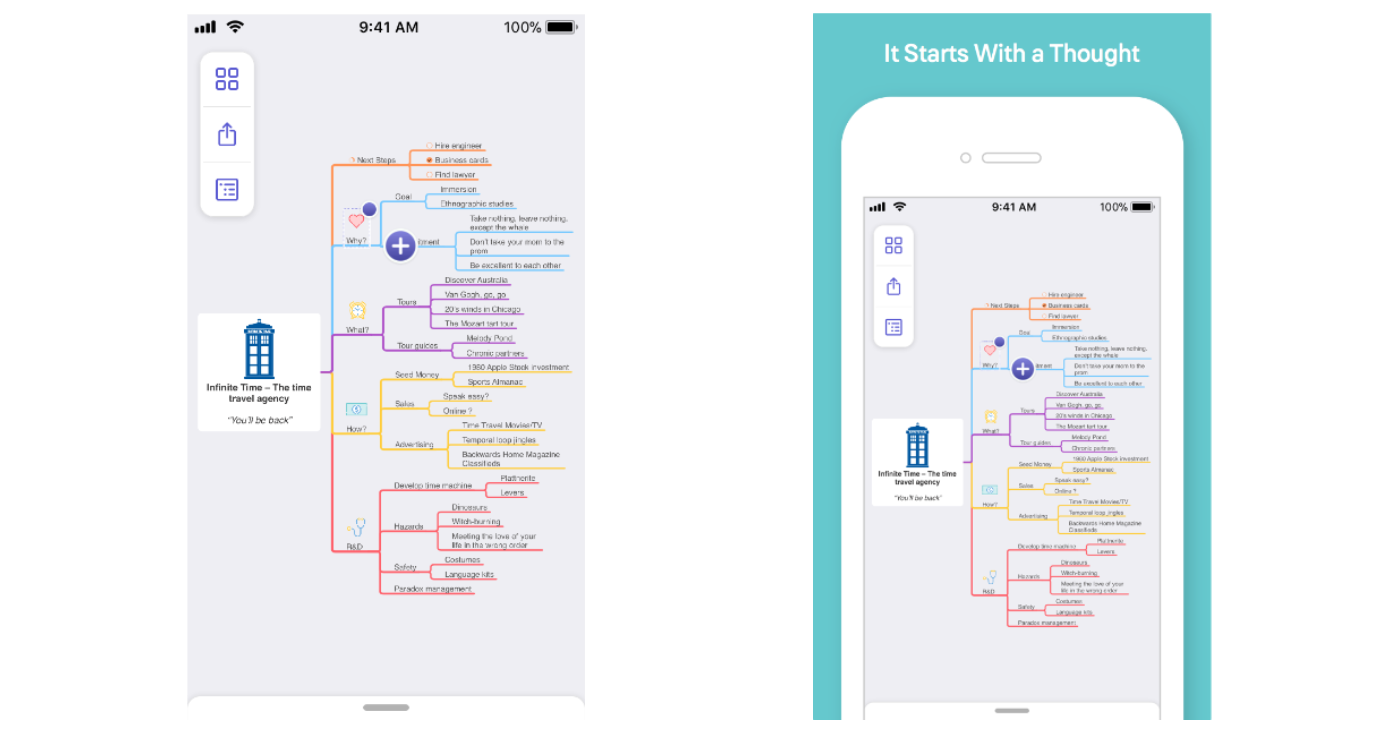 Comparison of screenshots of MindNode