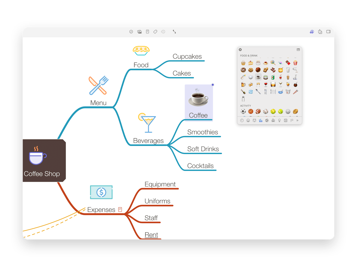 Adding emojis to the mind map
