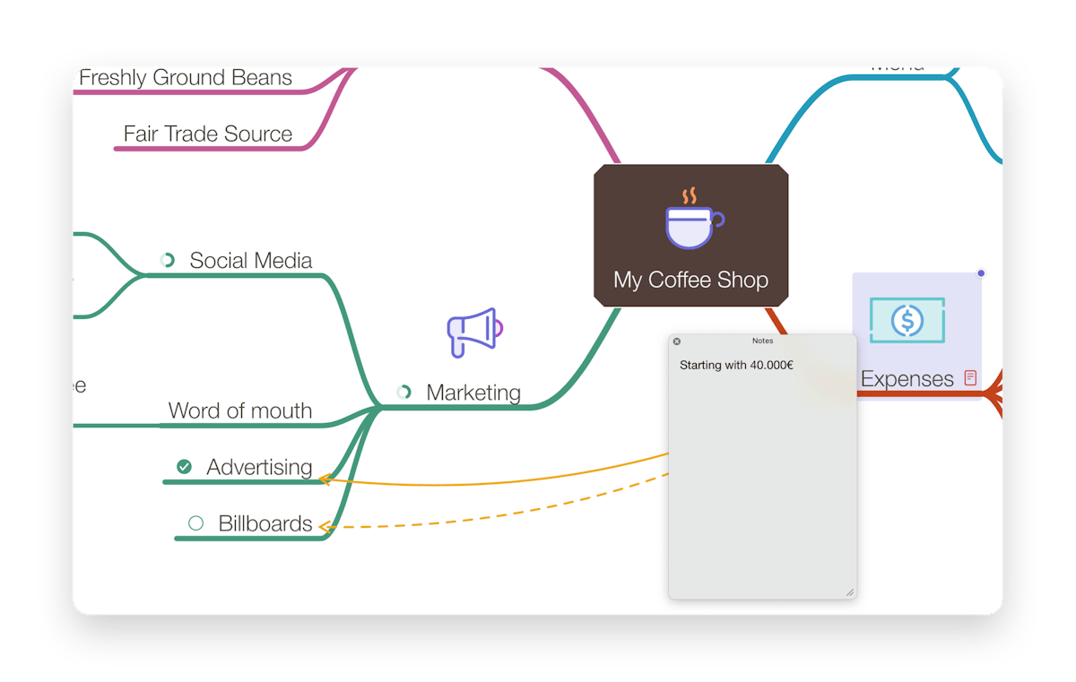 Adding notes to a node