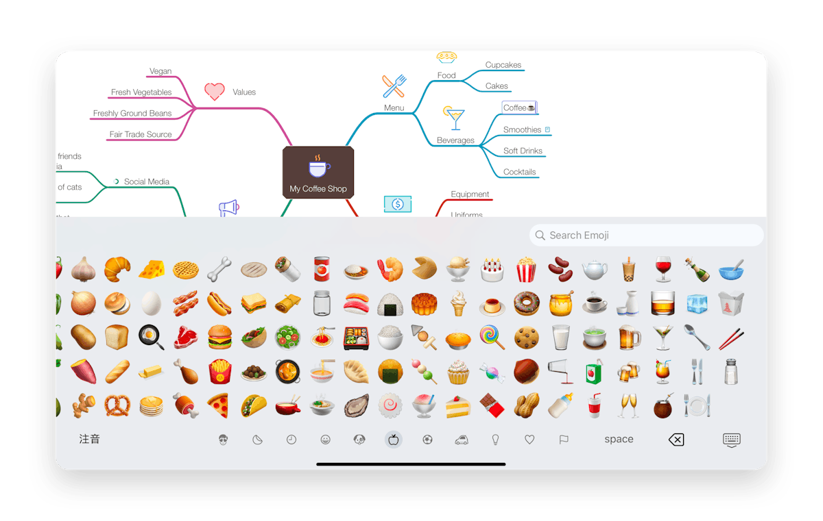 Adding emojis to the mind map