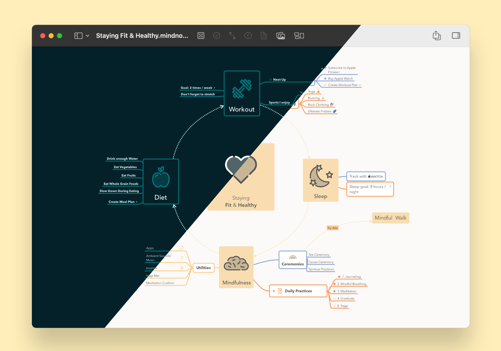 Mind map Staying Fit & Healthy. Shows the light and dark mode of MindNode.