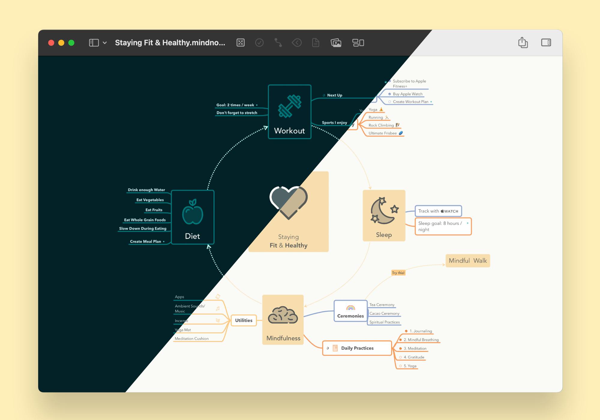 Mind map Staying Fit & Healthy. Shows the light and dark mode of MindNode.