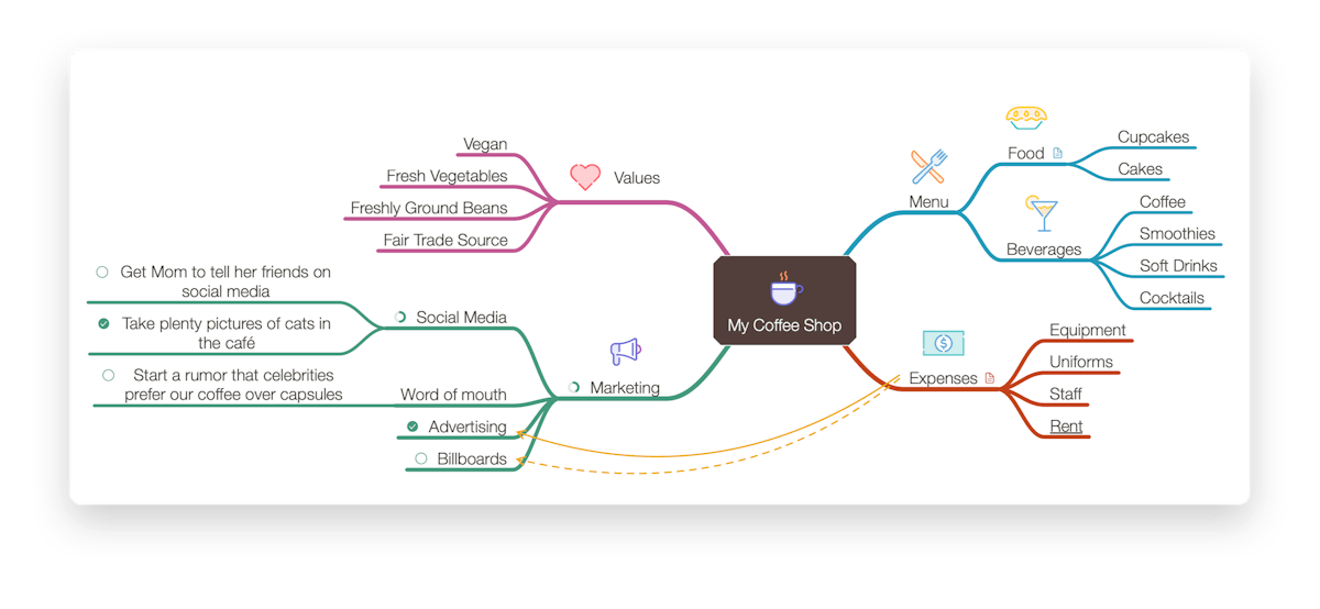 Export - PDF- Preview