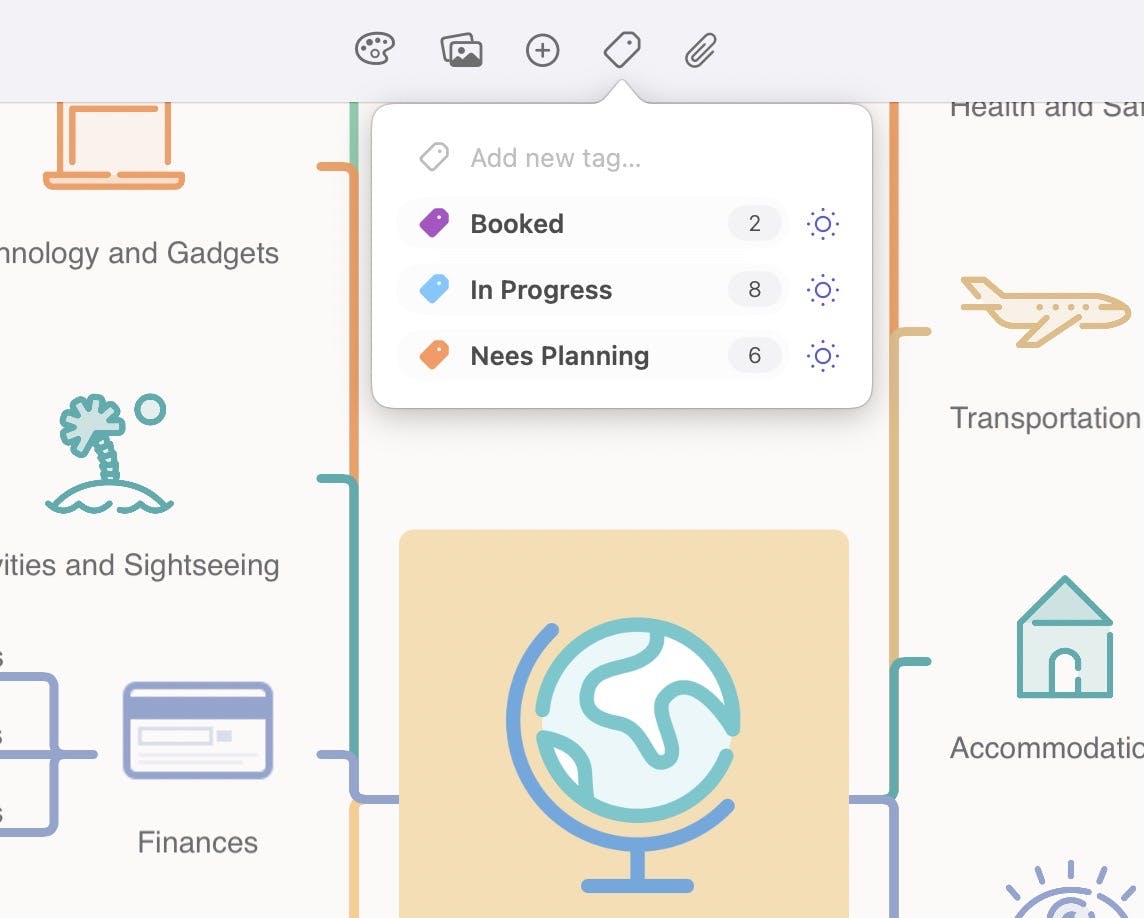 Mac screenshot showing a mind map and a dialog to add and edit tags