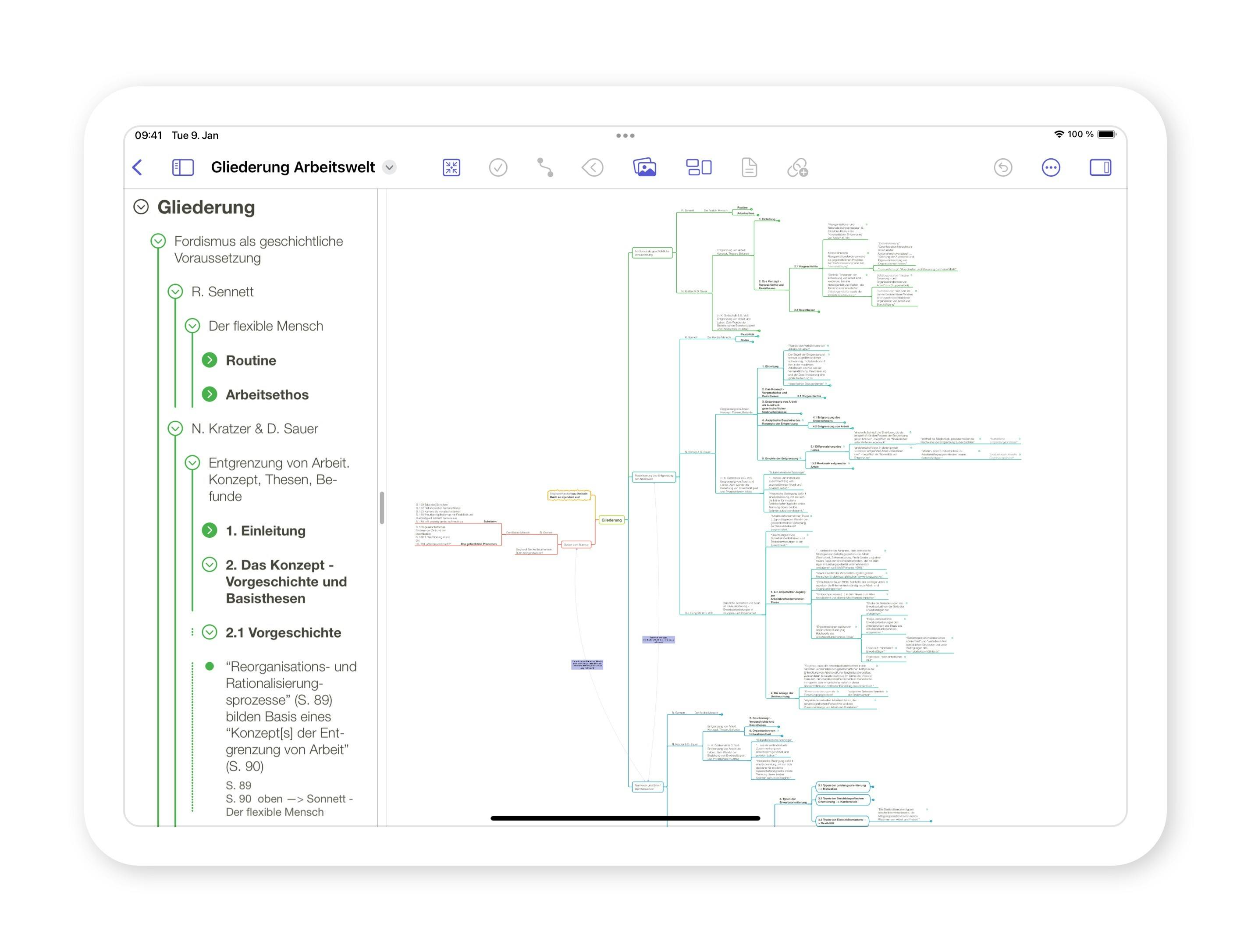 Mind map called Gliederung Arbeitswelten