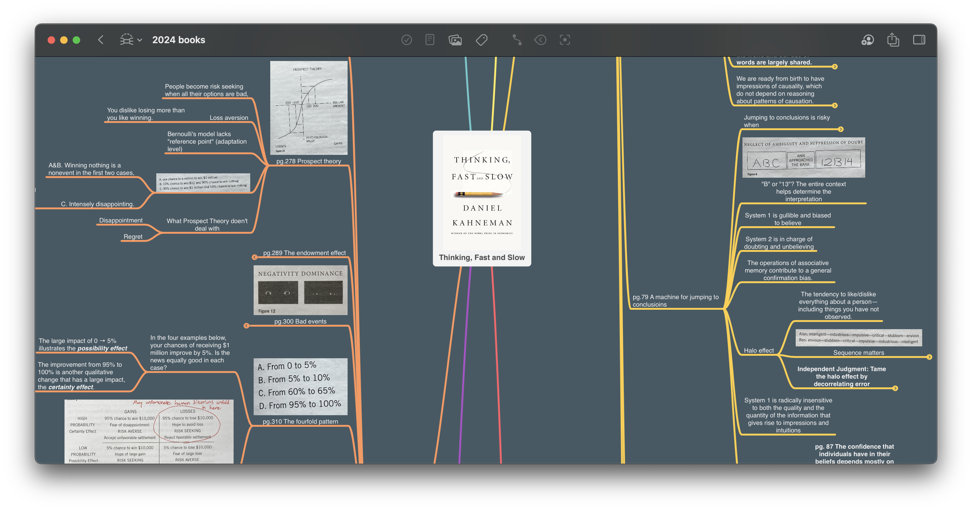 Seyoung captures insights from his favorite books with MindNode — turning reading into an active, visual experience.