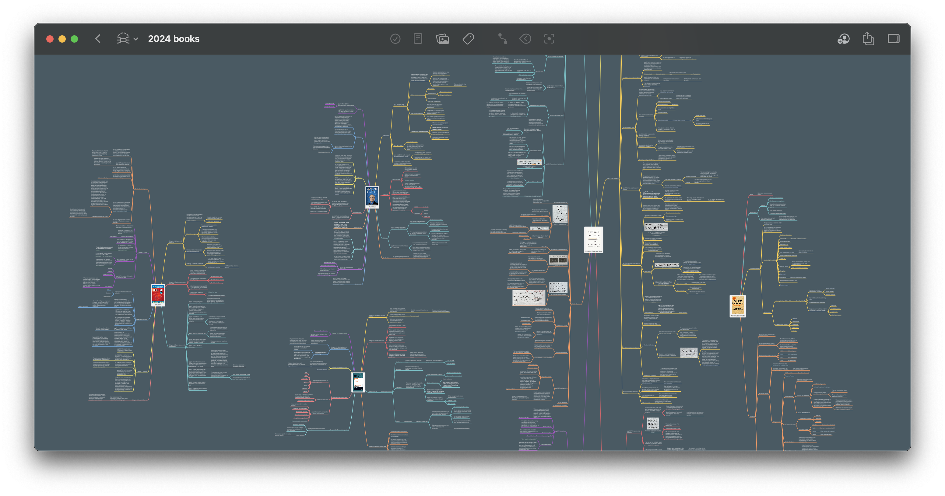 Reading opens up new perspectives for Seyoung — and his detailed mind map show just how much he explores.