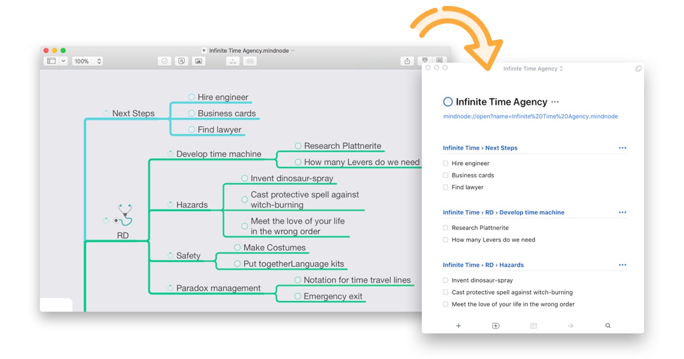 Things and MindNode