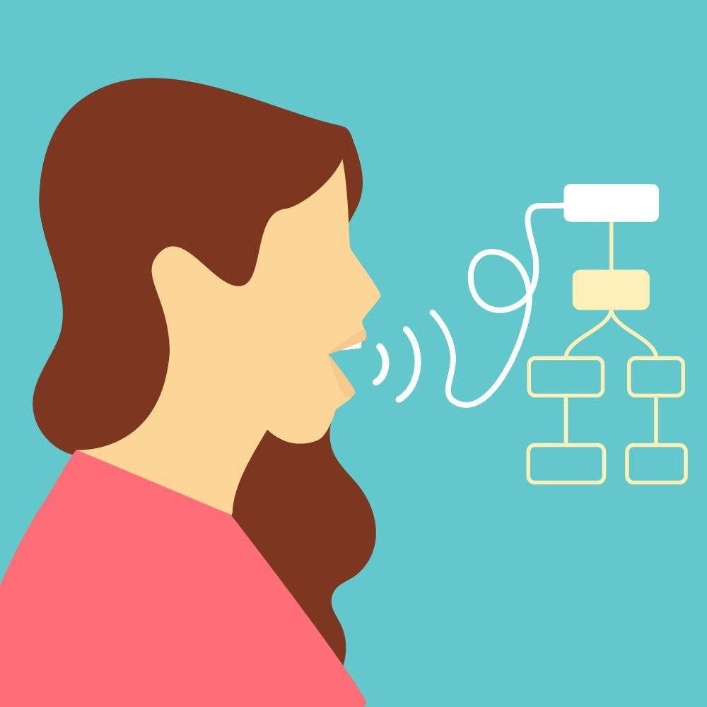 Illustration of a woman with brown hair and a pink shirt, who is speaking her thoughts demonstrated demonstrated with a mind map with white and bright yellow bubbles and branches.