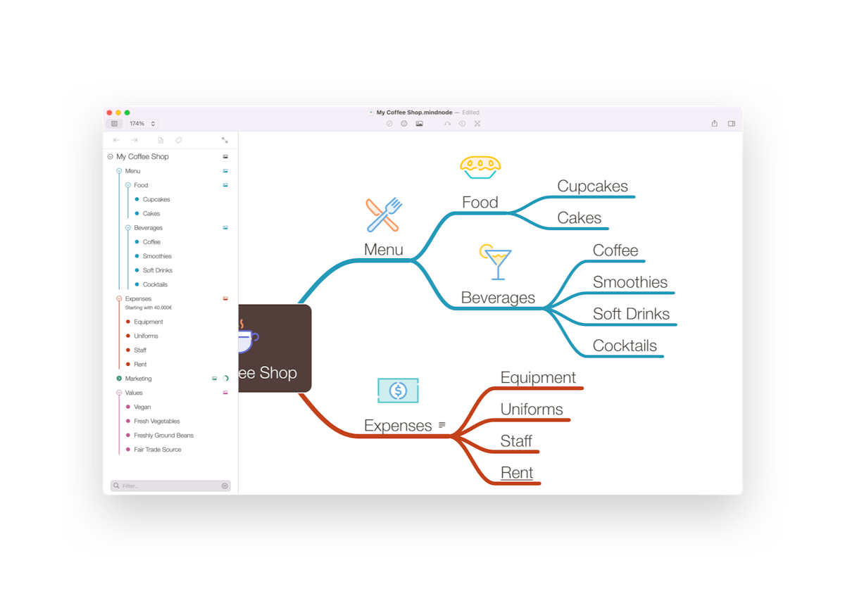 Outline & Mind Map view