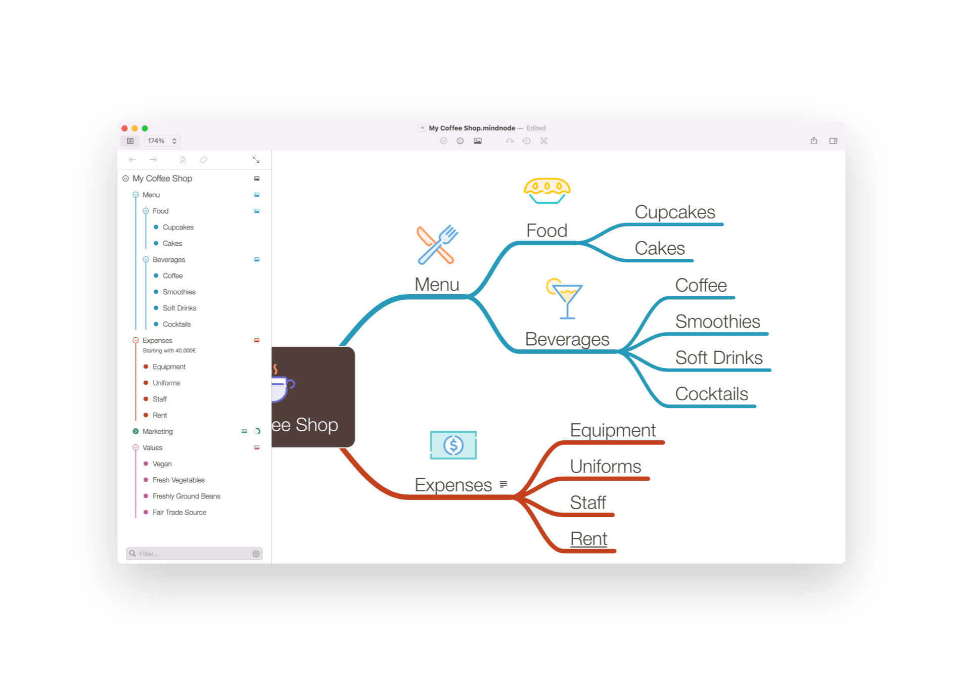 User Guide - MindNode