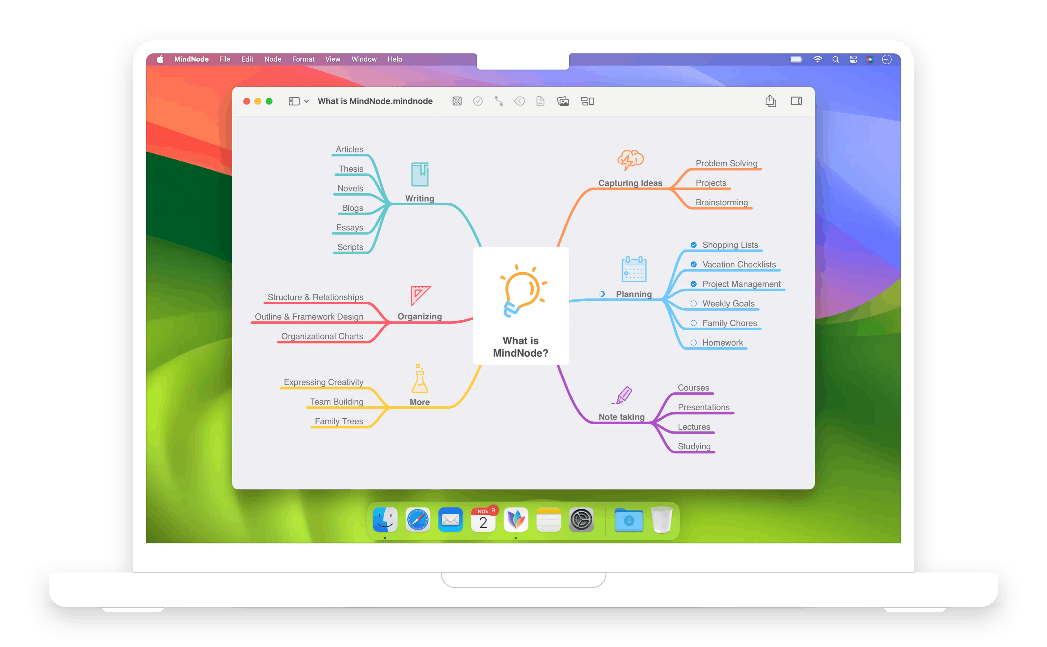 Laptop displays the MindNode interface, a "What is MindNode" mind map, and its corresponding outline in the sidebar menu. The mind map is organized into six sections including, Writing, Capturing Ideas, Planning, Organizing, Note Taking, and More, with additional details branching off from each category.
