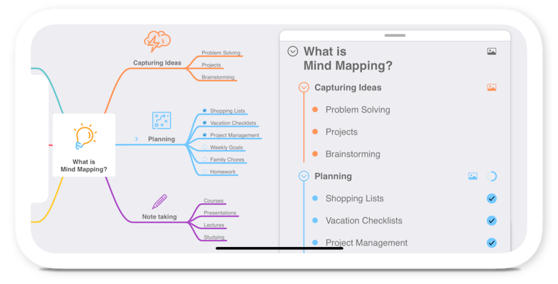 Mind map and outline in MindNode on iPhone