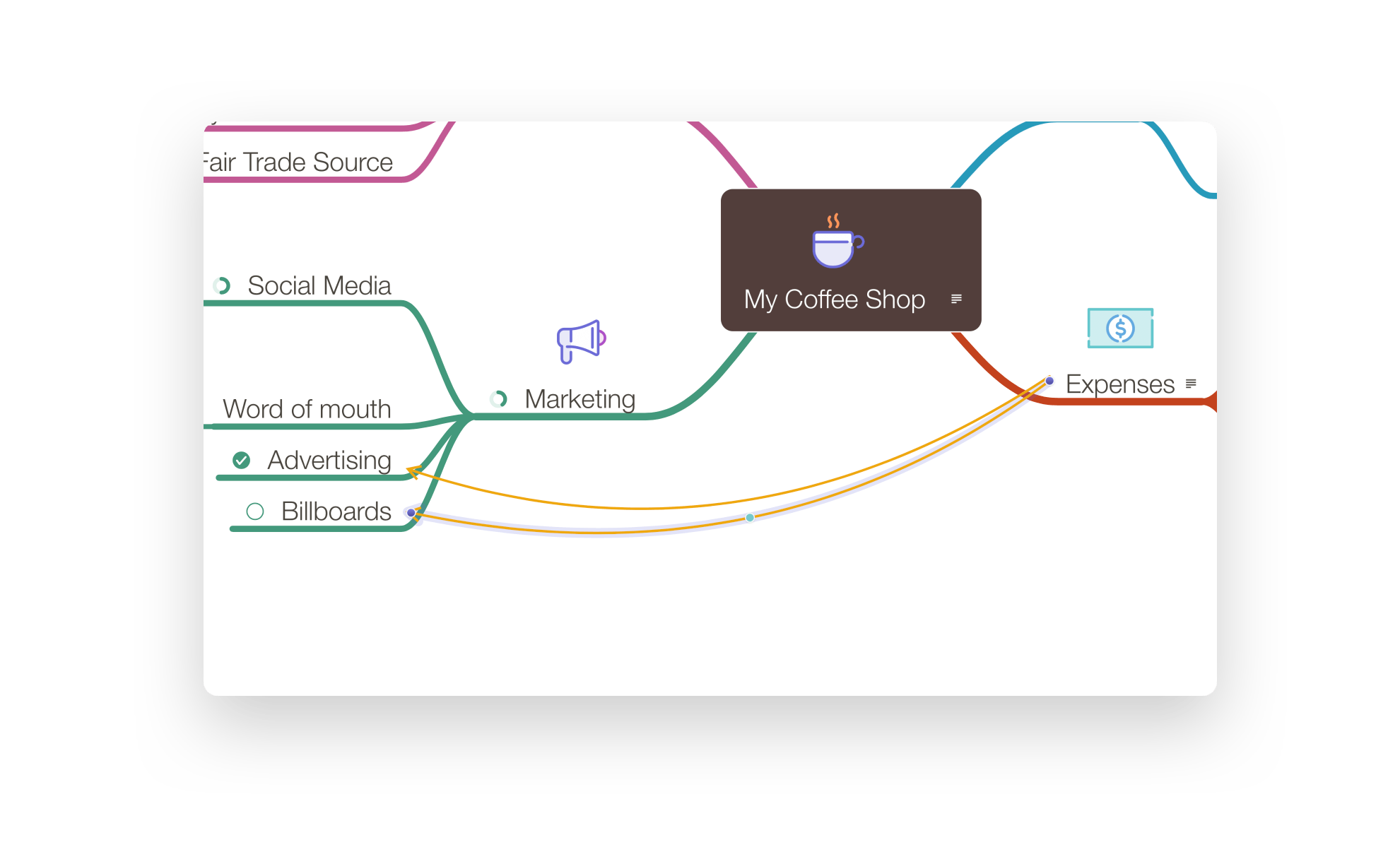 User Guide - MindNode