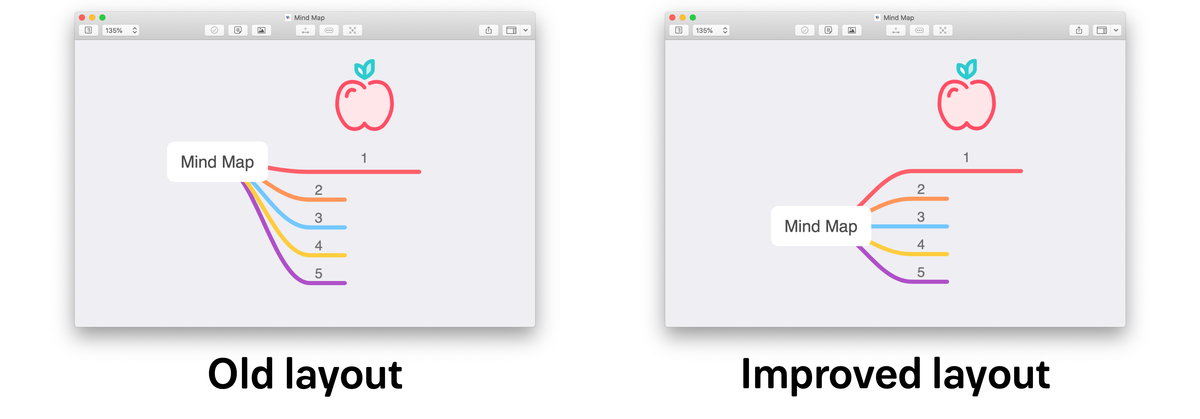 Improved smart layout engine in MindNode 7.3