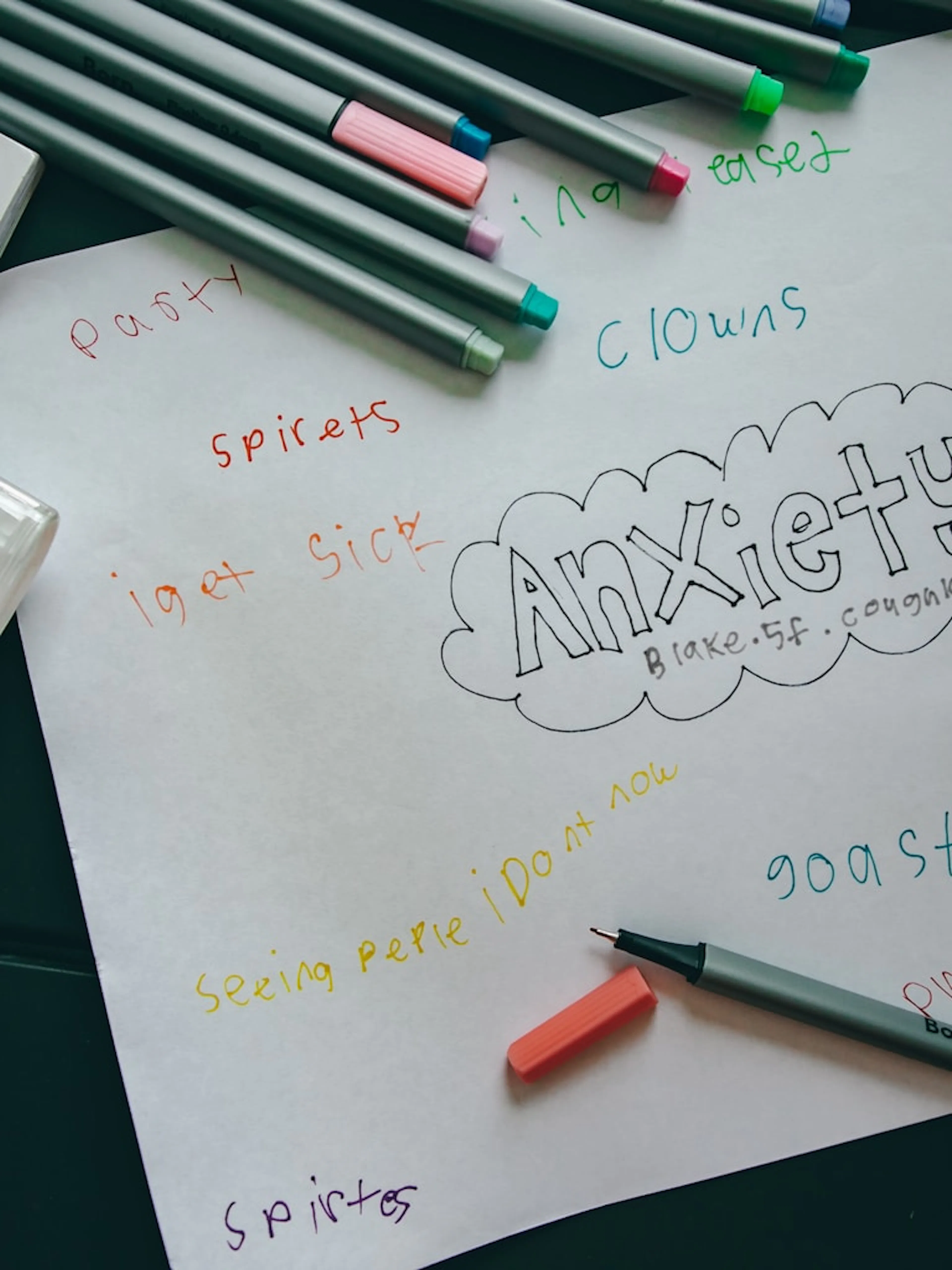 Child's colourful mind map about anxiety, drawn with pens and paints