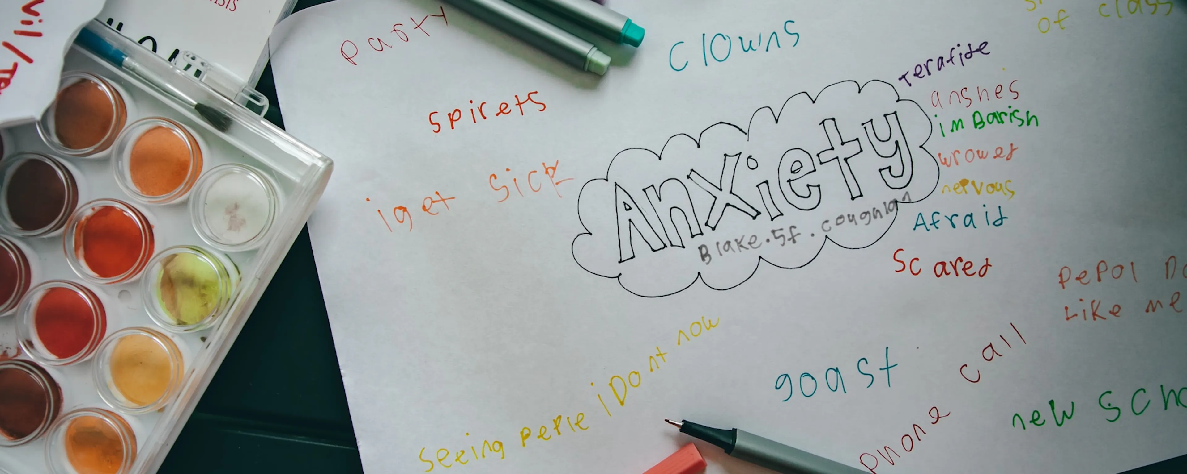 Child's colourful mind map about anxiety, drawn with pens and paints