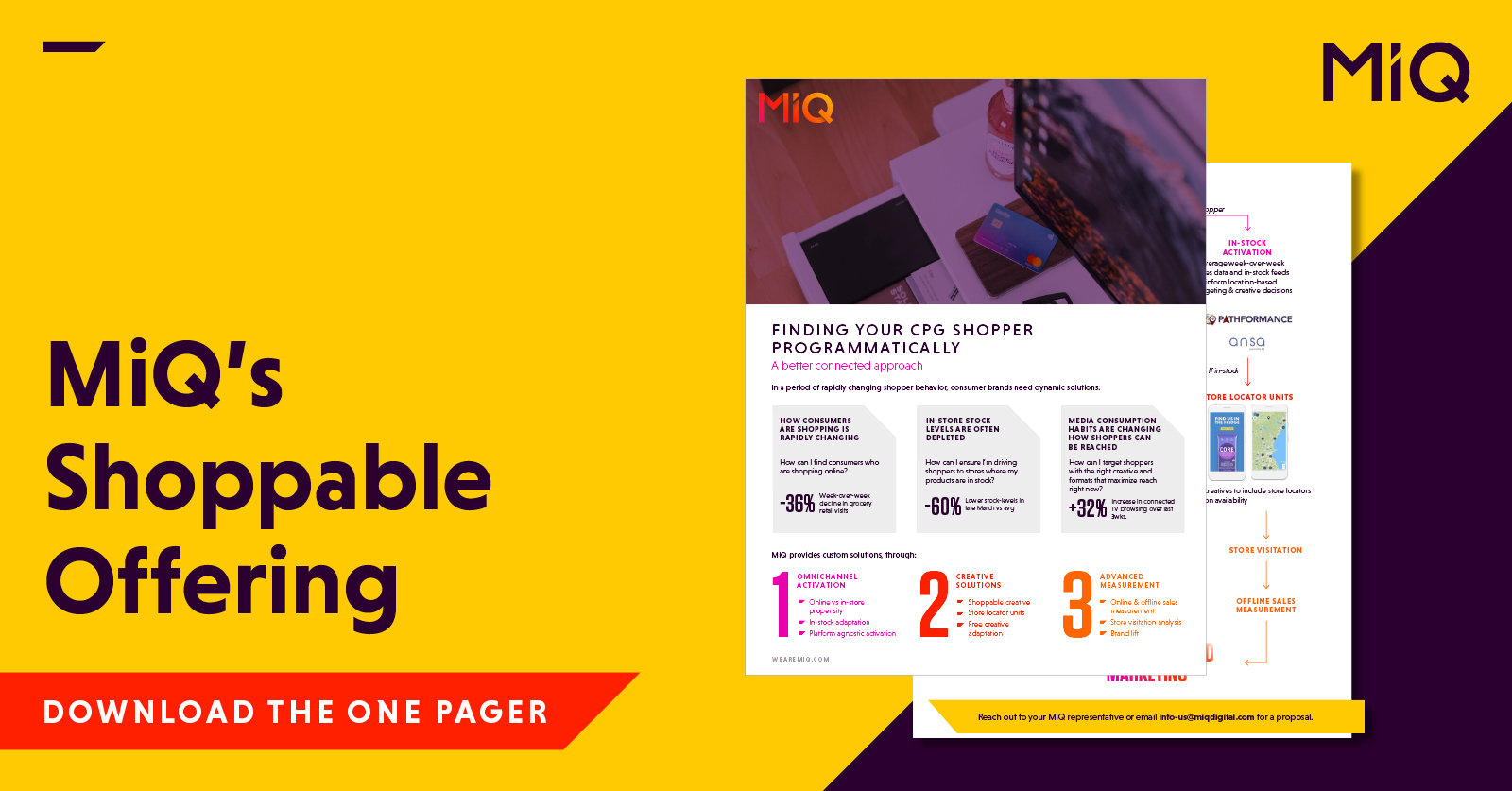 MiQ Shoppable Marketing