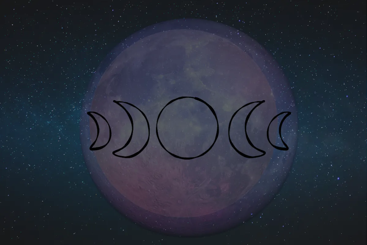 Dunkelblauer Himmel mit sehr dunklem, lila Mond. Darauf sind in schwarz die Mondphasen gezeichnet.