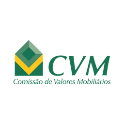 Logo da instituição: CVM