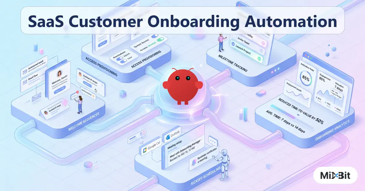 SaaS Customer Onboarding Automation with OpenClaw