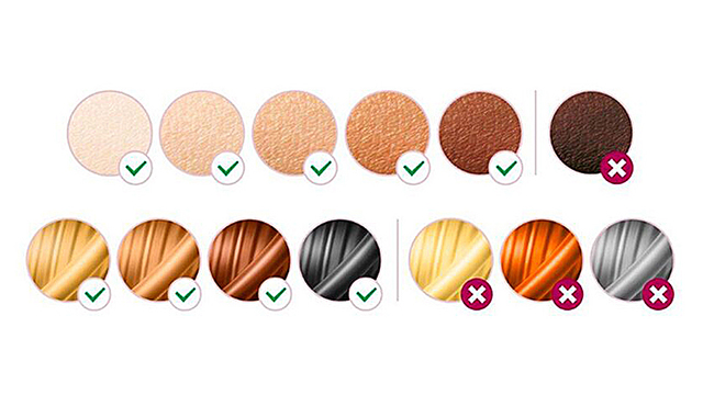 Philips Lumea BRI921 phù hợp với hầu hết mọi loại da và tóc.