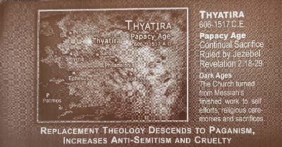 Excerpt from Restoring the Father's Teachings, p. 77